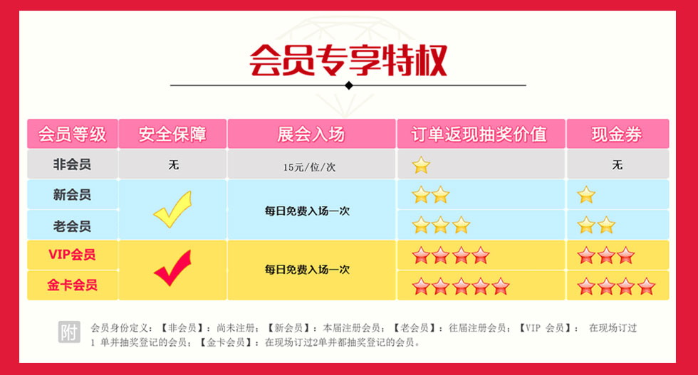 武汉婚博会-特惠1 武汉婚博会-特惠1